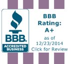 Megal Development Corp. BBB Business Review